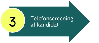 telefonscreening